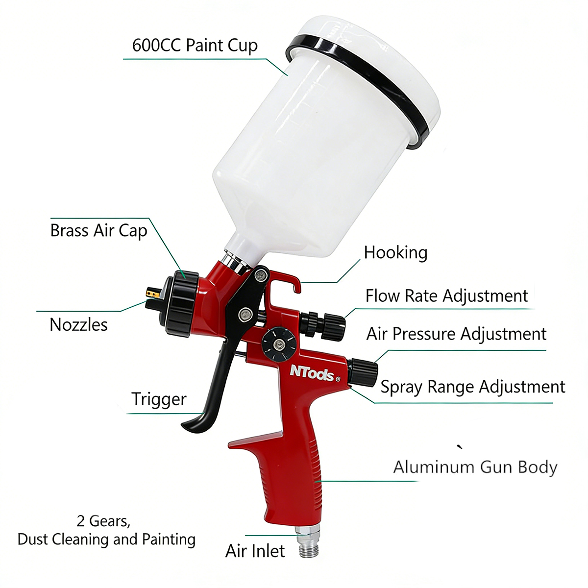 Pistola a Spruzzo NTOOLS 4000B - Spray Can Lacquer recensione e prezzo