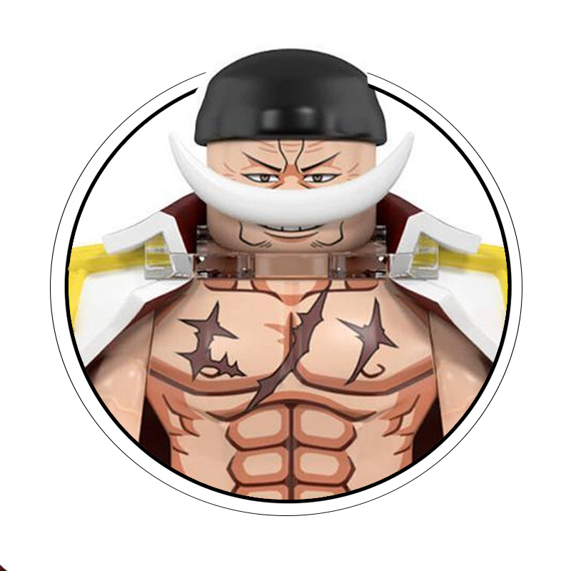 Minifigure da Costruzione One  - Model Kit Gundam Bandai recensione e prezzo