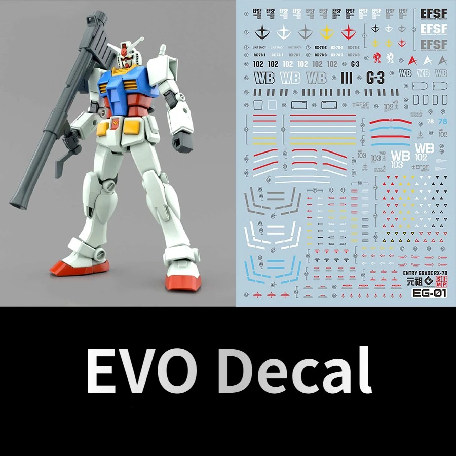 EVO EG-01 Adesivi Fluorescenti - Model Kit Entry Grade recensione e prezzo